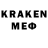 Кетамин ketamine Kentervillion